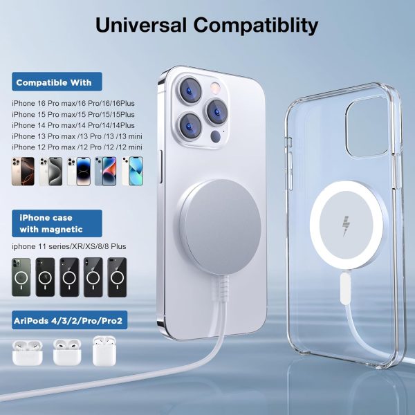 Bohuma Magnetic Wireless Charger for iPhone: Mag Safe Charger Fast Charging Pad 2 Pack Compatible with iPhone 16 15 14 13 12 Pro Max Plus & Airpods 2 3 Pro (No Adapter) - Image 2